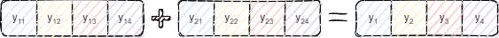 ../../_images/%E5%8D%B7%E7%A7%AF_09.png