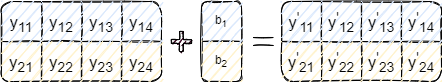 ../../_images/%E5%8D%B7%E7%A7%AF_12.png