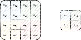 ../../_images/%E6%B1%A0%E5%8C%96_01.png